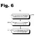Fig. 07 - COMMON DOCUMENT HEADER FOR A BUSINESS MANAGEMENT PLATFORM