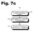 Fig. 10 - COMMON DOCUMENT HEADER FOR A BUSINESS MANAGEMENT PLATFORM