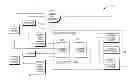 Fig. 01 - Methods and Systems for Creating a Government Bond Volatility Index and Trading Derivative Products Based Thereon