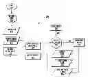 Fig. 01 - Contextual decision logic elicitation