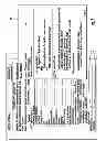 Fig. 09 - Contextual decision logic elicitation