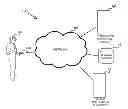 Fig. 01 - CONTENT-BASED DEMOGRAPHIC ESTIMATION OF USERS OF MOBILE DEVICES AND USAGE THEREOF