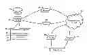 Fig. 01 - Adaptive pairwise preferences in recommenders