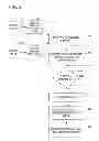Fig. 04 - Identifying geospatial patterns from device data