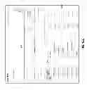 Fig. 22 - Method and system for detecting anomalies in web analytics data