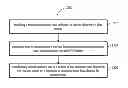 Fig. 01 - Systems and methods for collection and consolidation of heterogeneous remote business data using dynamic data handling