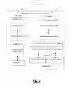 Fig. 06 - Systems and methods for collection and consolidation of heterogeneous remote business data using dynamic data handling