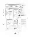 Fig. 09 - Systems and methods for collection and consolidation of heterogeneous remote business data using dynamic data handling