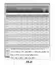 Fig. 33 - Systems and methods for collection and consolidation of heterogeneous remote business data using dynamic data handling