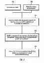 Fig. 04 - Intent based automation of data management operations by a data management engine