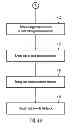 Fig. 06 - Intent based automation of data management operations by a data management engine