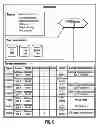 Fig. 08 - Intent based automation of data management operations by a data management engine