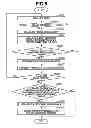 Fig. 09 - Information processing apparatus and information processing method