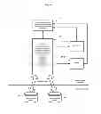 Fig. 02 - INVENTORYING AND COPYING FILE SYSTEM FOLDERS AND FILES