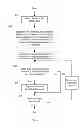 Fig. 07 - Seeding replication