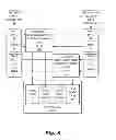 Fig. 07 - COMPUTER AND NETWORK PROCESSING OF SECURITY SPREAD DATA