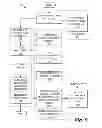 Fig. 08 - COMPUTER AND NETWORK PROCESSING OF SECURITY SPREAD DATA
