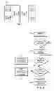 Fig. 02 - Offline Web Application System