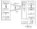 Fig. 01 - MEDIATION OBJECTS FOR COMPLEX REPLICATIONS