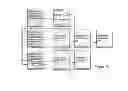 Fig. 14 - Transfer of Digital Media Objects Via Migration