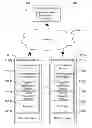 Fig. 01 - Automatic synchronization conflict resolution