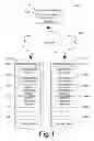 Fig. 02 - Automatic synchronization conflict resolution