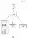 Fig. 02 - Automatic offline synchronization of browser documents