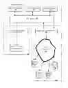 Fig. 01 - System and methods for implementing a server-based hierarchical mass storage system
