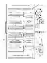 Fig. 06 - System and methods for implementing a server-based hierarchical mass storage system