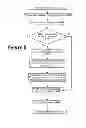 Fig. 09 - System and methods for implementing a server-based hierarchical mass storage system