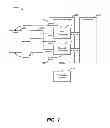 Fig. 02 - EARLY RELEASE OF TRANSACTION LOCKS BASED ON TAGS
