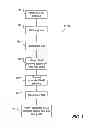 Fig. 02 - Checking compatibility of extended and core SAM schemas based on complex goals