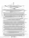 Fig. 07 - Searching for information based on generic attributes of the query
