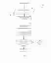 Fig. 03 - System and method for tagging multimedia content elements