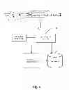 Fig. 07 - DATABASE RETRIEVAL IN ELASTIC STREAMING ANALYTICS PLATFORM