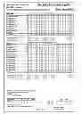 Fig. 13 - LIVE EVENT INFORMATION MANAGEMENT SYSTEM