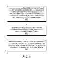 Fig. 08 - Data rendering with specified constraints