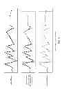 Fig. 09 - Data rendering with specified constraints