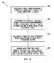 Fig. 13 - Sharing search queries on online social network