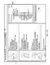Fig. 19 - Sharing search queries on online social network