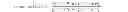 Fig. 07 - Visualizing time-dense episodes