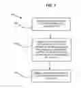 Fig. 08 - Providing Location and Spatial Data about the Physical Environment