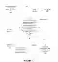 Fig. 02 - Identifying and ranking web pages of the world wide web based on relationships identified by authors