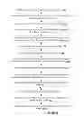 Fig. 09 - Identifying and ranking web pages of the world wide web based on relationships identified by authors
