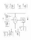 Fig. 02 - METHOD AND SYSTEM FOR ACCESS TO RESTRICTED RESOURCES