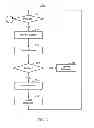 Fig. 04 - METHOD AND SYSTEM FOR ACCESS TO RESTRICTED RESOURCES
