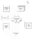 Fig. 01 - CONTENT ASSOCIATION BASED ON TRIGGERING PARAMETERS AND ASSOCIATED TRIGGERING CONDITIONS