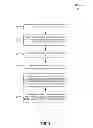Fig. 07 - CONTENT ASSOCIATION BASED ON TRIGGERING PARAMETERS AND ASSOCIATED TRIGGERING CONDITIONS