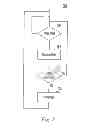 Fig. 03 - Method and system for storing, retrieving, and managing data for tags