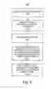 Fig. 09 - Input partitioning and minimization for automaton implementations of capturing group regular expressions